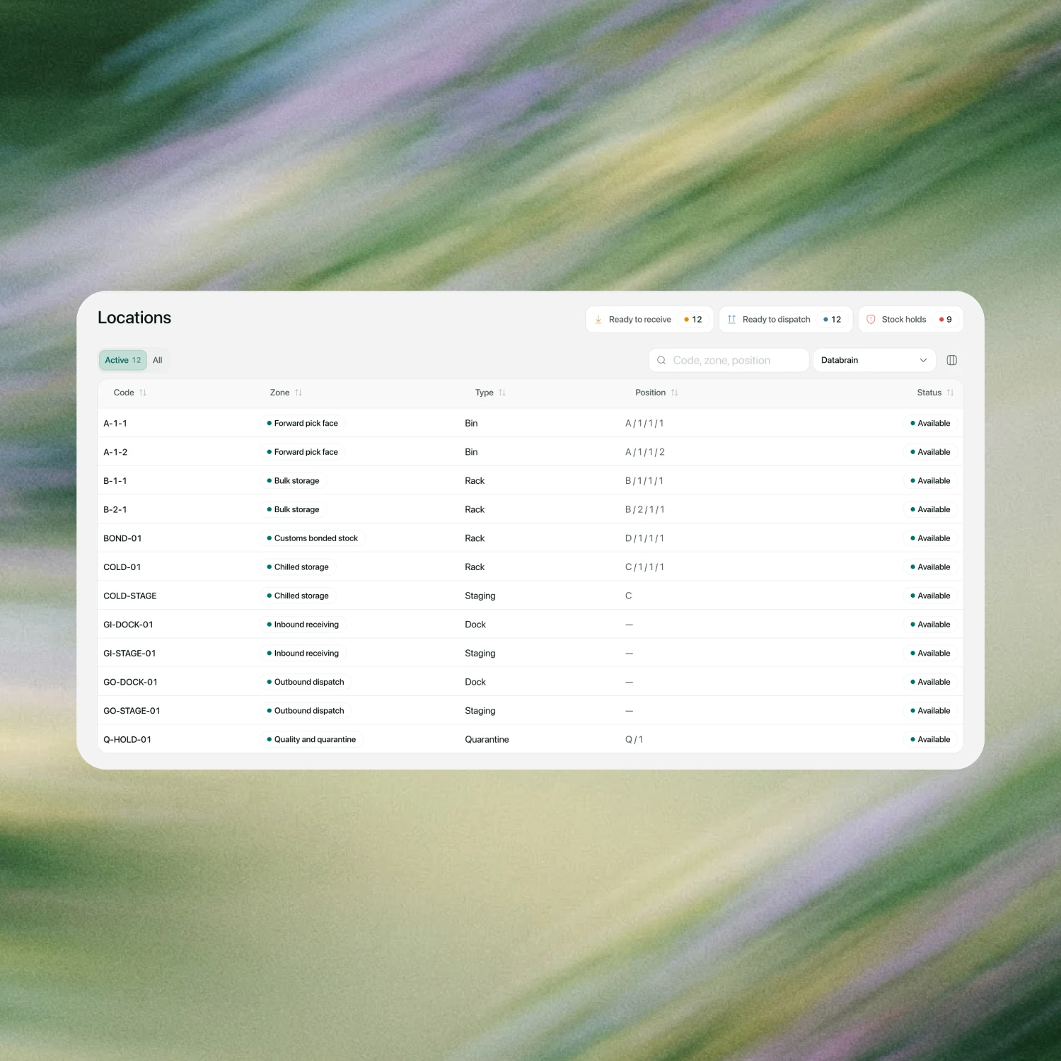 Multideck Locations register showing codes, zones, location types, physical positions and availability